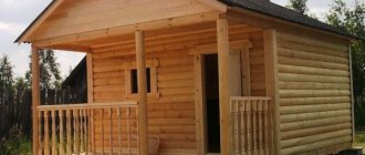 “Bathhouse made of 6 x 3 timber: projects, layout options and photos” photo - proekt 6x3 1 1