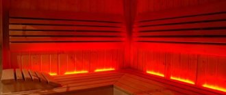 Infrared heater in the bath