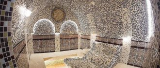 What does hamam look like?