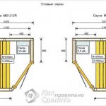 Dimensions of saunas for an apartment