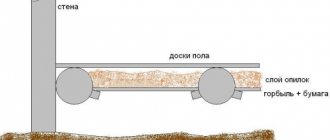 Coefficient diagram Diagram of floor insulation with sawdust sawdust